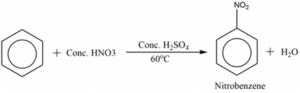 Figure&nbsp;1 Synthèse du nitrobenzène.&nbsp;(Raut.B, 2022)